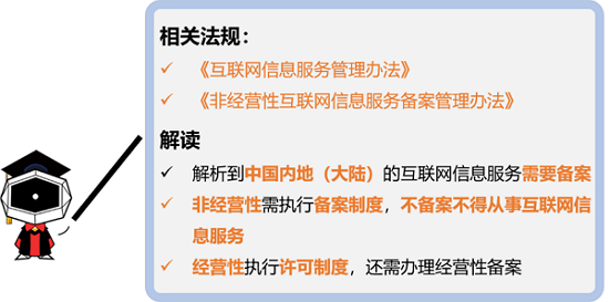 购买域名建站必须要备案吗？域名和备案的关系