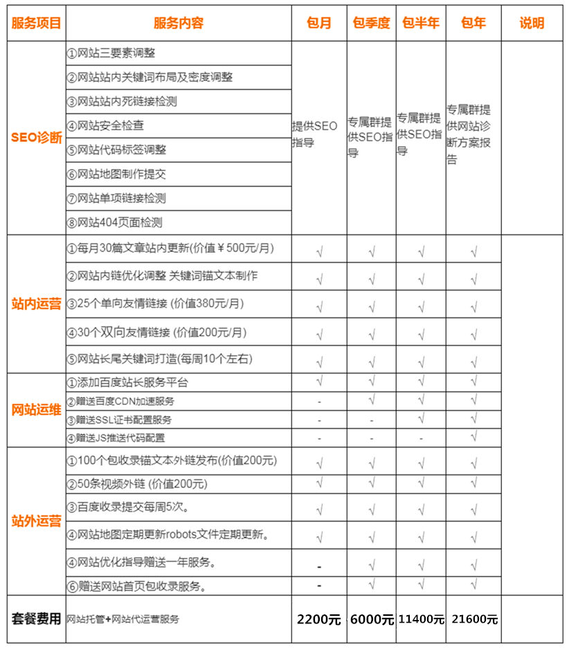 松松云控制台-商品展示-云上商城_副本.jpg